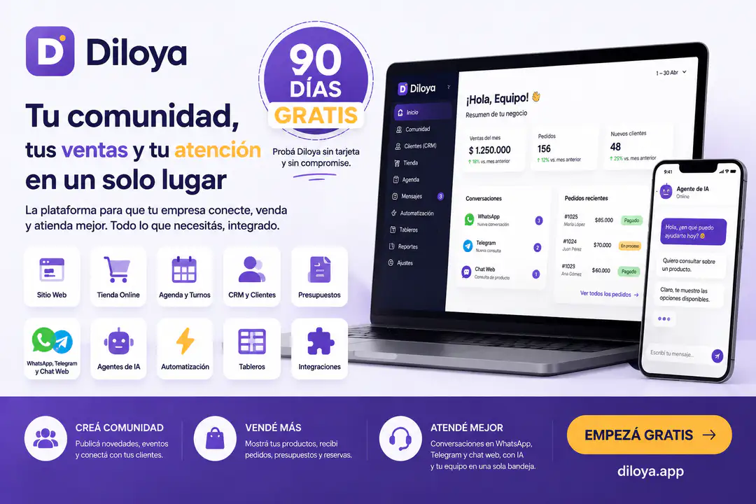 Imagen de la publicación